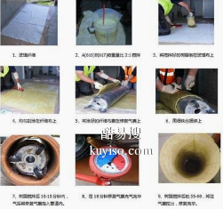 上海管道修复 上海雨污管道非开挖修复 上海点补排水管道