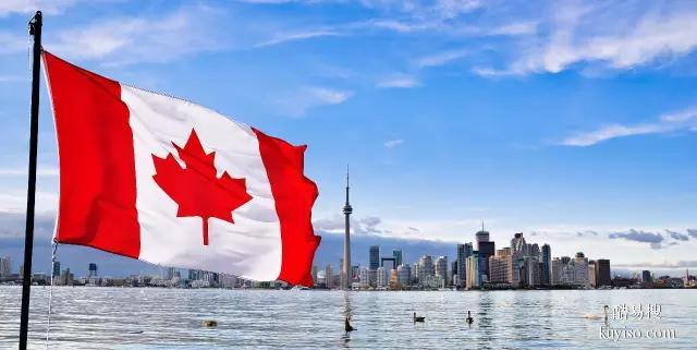 加拿大哪个省份成立公司比较好?