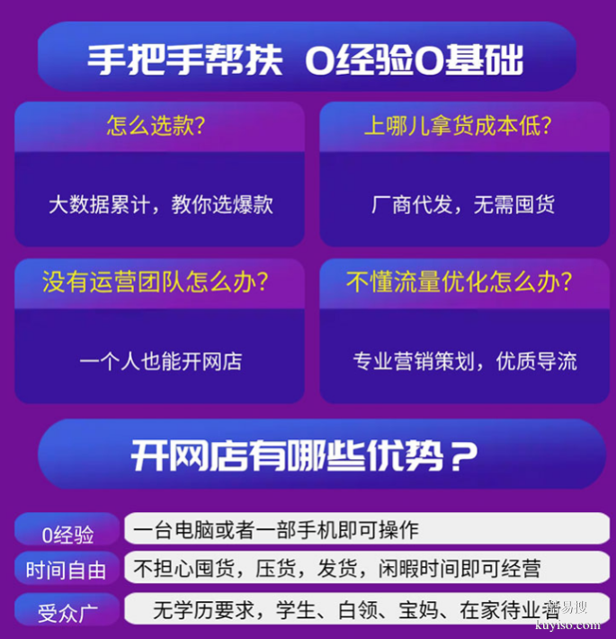 佳木斯红象上货拍单软件标准收费