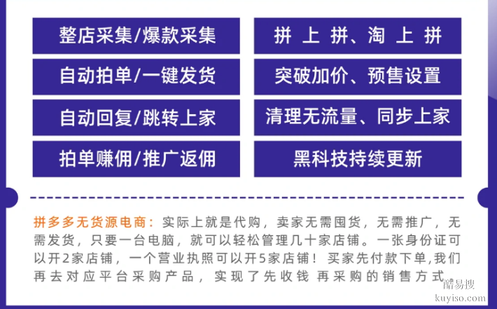 运城小象采集软件,拼多多运营教学,拼多多软件贴牌OEM