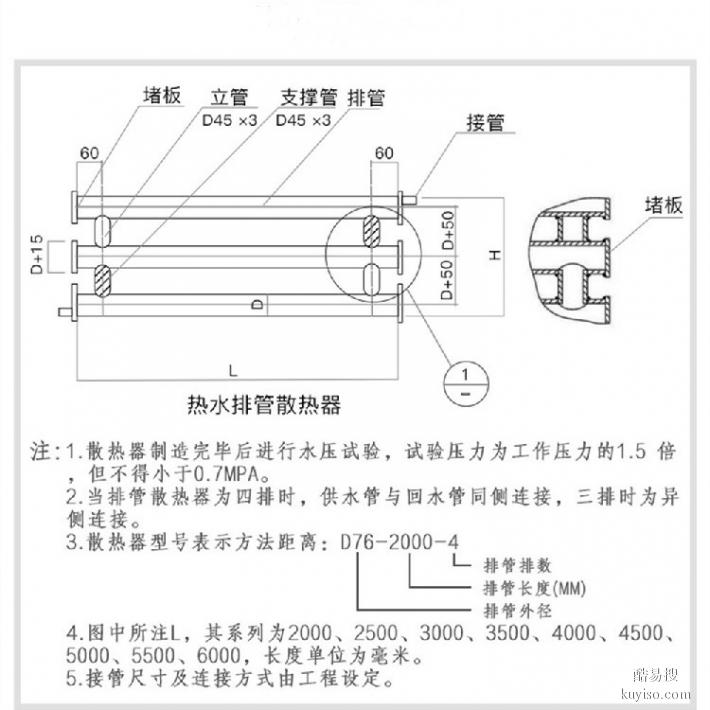 工业型光面管散热器光排管暖气片D76-3-2型