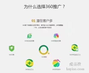 泉州三明莆田地区网络推广,网站建设,全网推广,地图标注