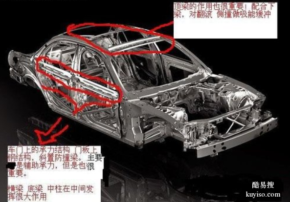 上海汽车电池包防撞杆钢管专业加工厂家
