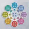 北京办理网络文化经营许可证全攻略：办理流程与注意事项