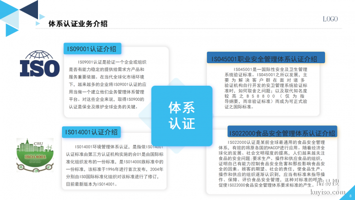 低价快速办理ISO9001质量管理体系商标专利