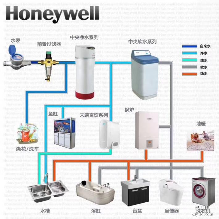 净水器维修 安装