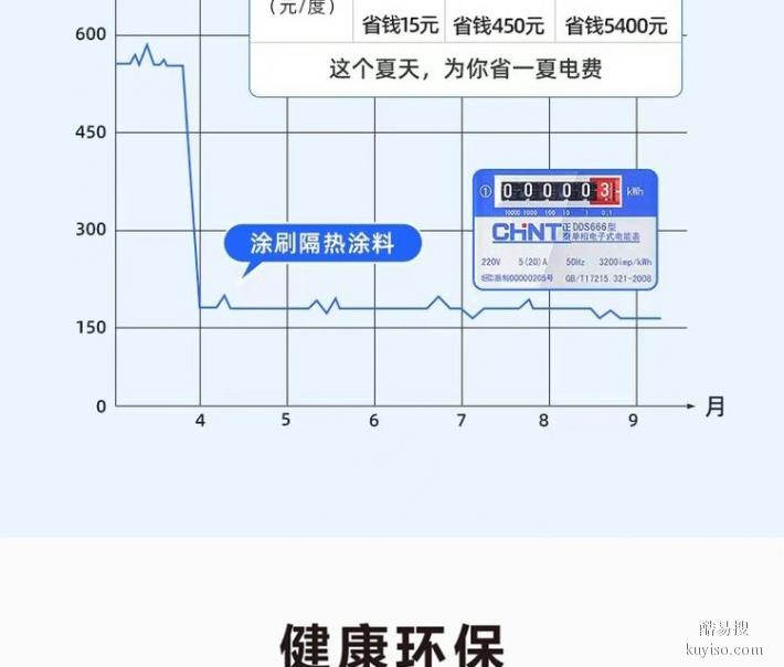 开县彩钢瓦反射隔热涂料