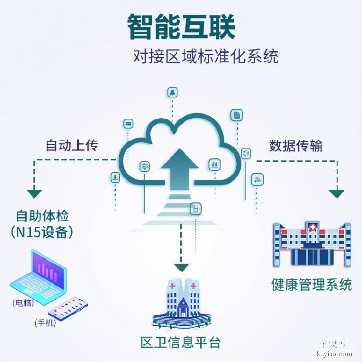 辽宁健康一体机HS-V600参数