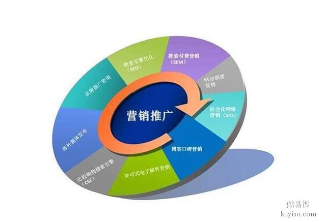 永州网站建设|永州关键词优化|永州本地网络推广公司