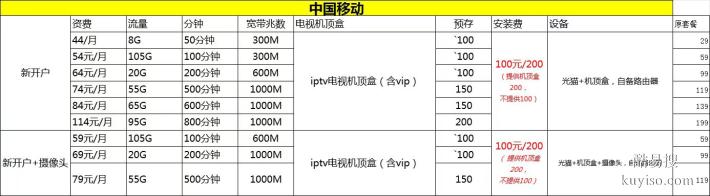 宽带安装全中山