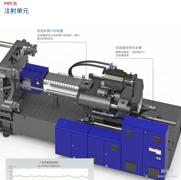 云浮汽车配件专用第五代注塑机厂家直销