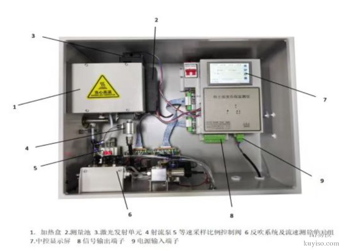 防爆激光烟尘仪