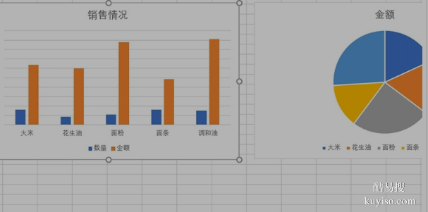 合肥辦公自動(dòng)化培訓(xùn)經(jīng)開(kāi)區(qū)EXCEL培訓(xùn)大學(xué)城辦公軟件計(jì)算機(jī)培訓(xùn)