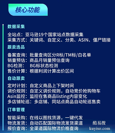 亚马逊跟卖软件oem贴牌亚马逊跟卖系统