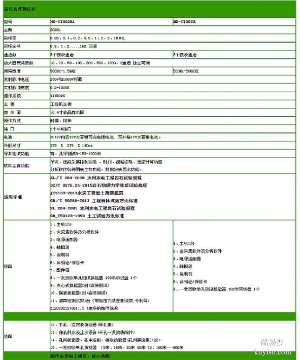 HS-YT302R1-声波测试仪-隧道岩体松动圈检测