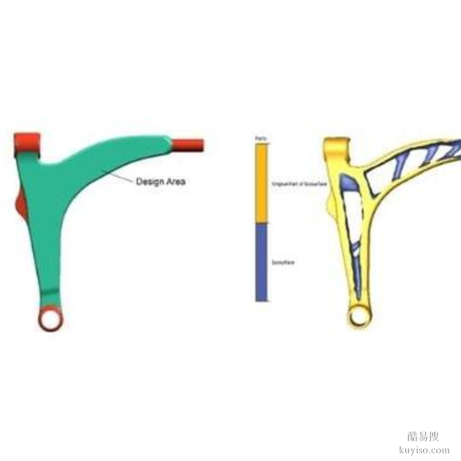 Abaqus多物理場仿真軟件-有限元分析Abaqus軟件報(bào)價(jià)