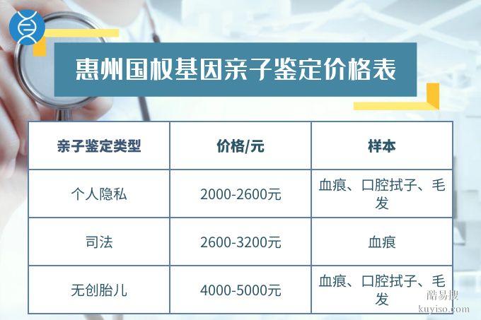 龍門司法親子鑒定本地優(yōu)質(zhì)的中心名冊(cè)（附2026地址一覽）