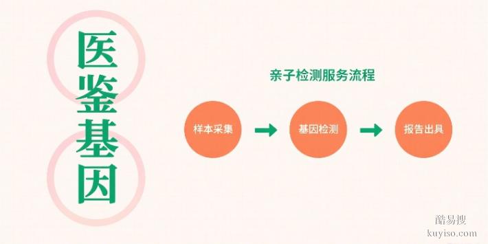 推薦！天水權威親子鑒定價格一覽（附2025年鑒定費用匯總）