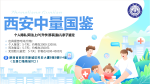 攻略！西安灞橋孕期胎兒親子鑒定中心合集（附2025年匯總鑒定）