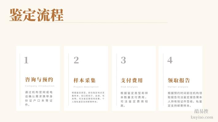 廈門市9家靠譜親子鑒定中心名單(附2025年地址匯總)