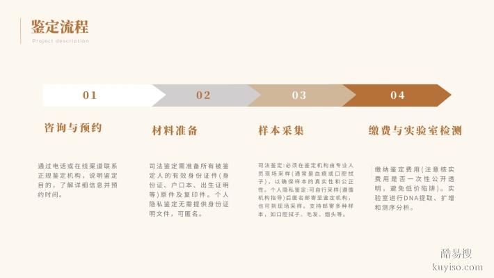 廈門市9家靠譜親子鑒定中心名單(附2025年地址匯總)