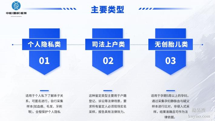福州權(quán)威7家親子鑒定中心名單匯總(附2025最新費(fèi)用明細(xì))