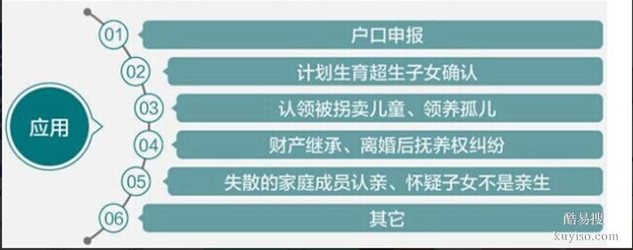 粵深圳14家隱私親子鑒定機(jī)構(gòu)2025Q4費(fèi)用（孕五周就可以做）
