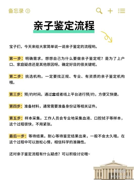 鹽城親子關(guān)系鑒定：醫(yī)院哪個(gè)部門？正規(guī)指南與流程詳解