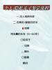 鹽城親子關系鑒定：所需材料與流程詳解（含正規(guī)機構參考）