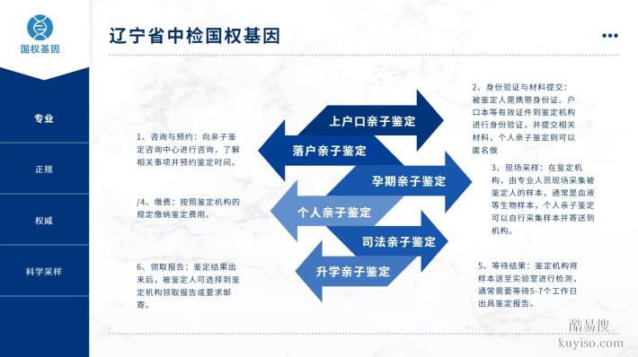 深度梳理！沈陽(yáng)4個(gè)胎兒親子鑒定超全機(jī)構(gòu)(附2025年辦理地址)