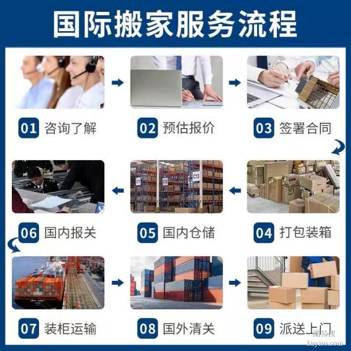 廣州集運(yùn)泰國物流專線雙清門到門