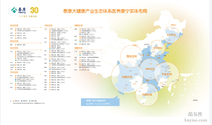 百萬守護 生命續(xù)航丨泰康30年服務篇