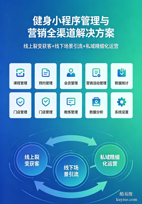 服務(wù)器配置安裝維護(hù) 專業(yè)電腦網(wǎng)絡(luò)布線 空間域名注冊(cè)及備案