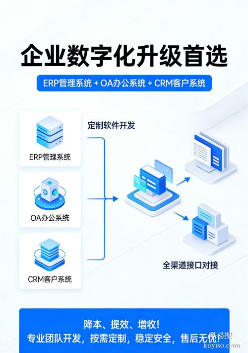 服務(wù)器配置安裝維護(hù) 專業(yè)電腦網(wǎng)絡(luò)布線 空間域名注冊(cè)及備案