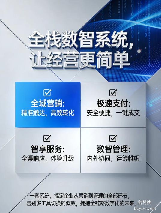 深圳AI數(shù)字化智能管理系統(tǒng) 桌面軟件 ERP CRM OA等等系統(tǒng)開發(fā)