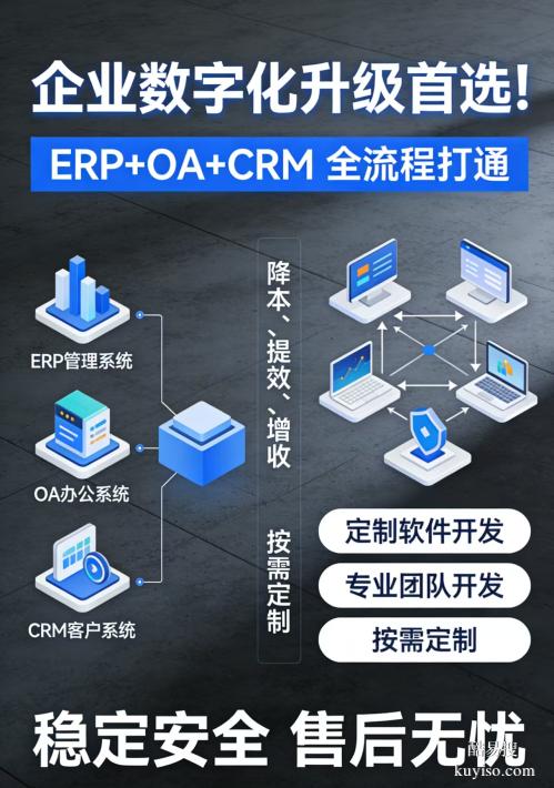 ERP管理系統(tǒng) + OA辦公系統(tǒng) + CRM客戶系統(tǒng)定制開發(fā)