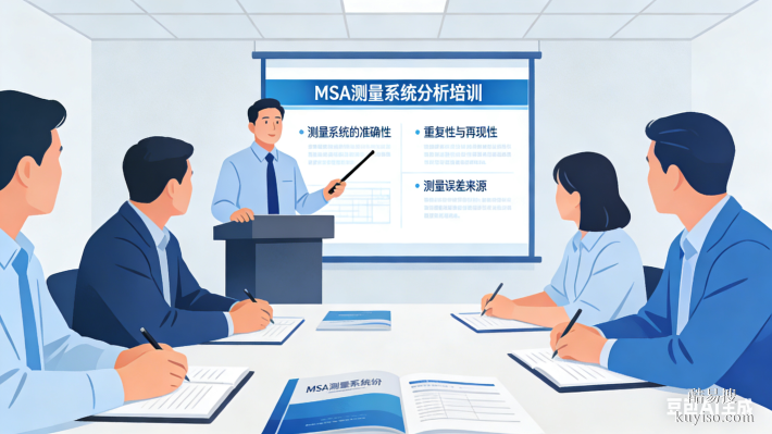MSA（測(cè)量系統(tǒng)分析）培訓(xùn)