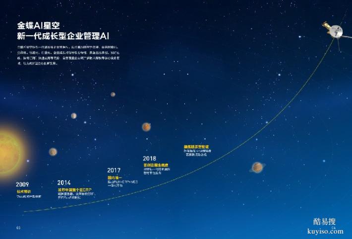 金蝶成長(zhǎng)型企業(yè)ERP軟件數(shù)據(jù)加密存儲(chǔ)