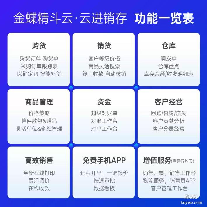 金蝶精斗云V3 云財貿(mào) 軟件業(yè)財一體化管理系統(tǒng)