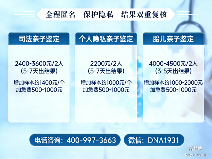 咸寧可以做親子鑒定8個(gè)司法親子鑒定所一覽(附2026鑒定地址)