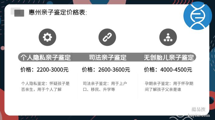 大亞灣司法親子鑒定！合法15個(gè)正規(guī)機(jī)構(gòu)一覽(附2026年鑒定匯總)