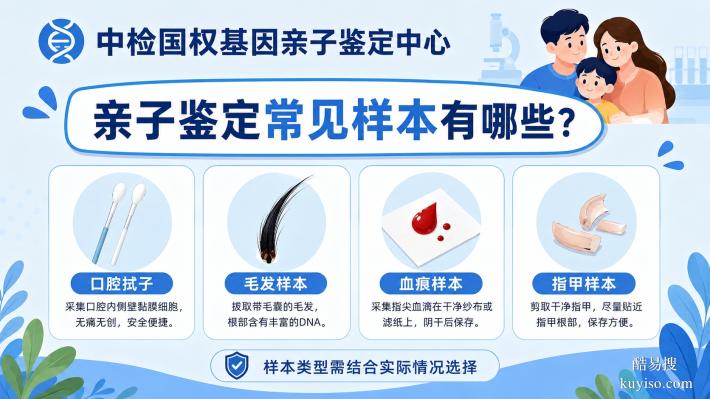 全面梳理!遷安懷孕親子鑒定機(jī)構(gòu)匯總(附2026年辦理攻略)