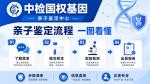 安國(guó)做親子鑒定的機(jī)構(gòu)名單整理(附2026鑒定地址匯總)
