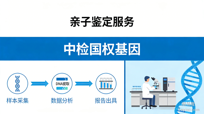 嚴選！上海合法9個親子鑒定正規(guī)機構一覽（附2026年鑒定匯總）