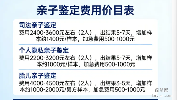 樂(lè)昌市專業(yè)正規(guī)親子鑒定中心地址大盤點(diǎn)