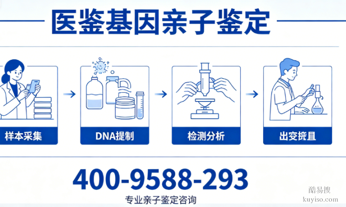 林芝孕期親子鑒定機(jī)構(gòu)地址大全（附鑒定地址）