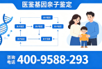 石嘴山正規(guī)孕期親子鑒定合法9家正規(guī)機(jī)構(gòu)(附26年鑒定指南)