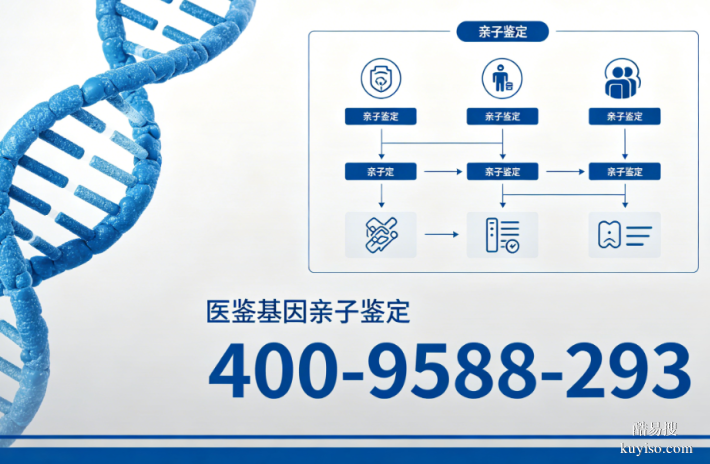 晉城市隱私親子鑒定機(jī)構(gòu)名單匯總(附2026地址)