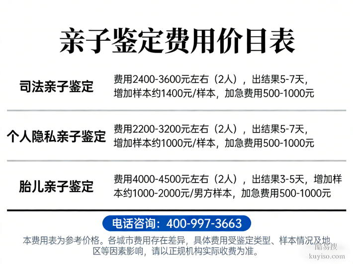 儀征市親子鑒定中心費用（附2026司法鑒定地址大全）