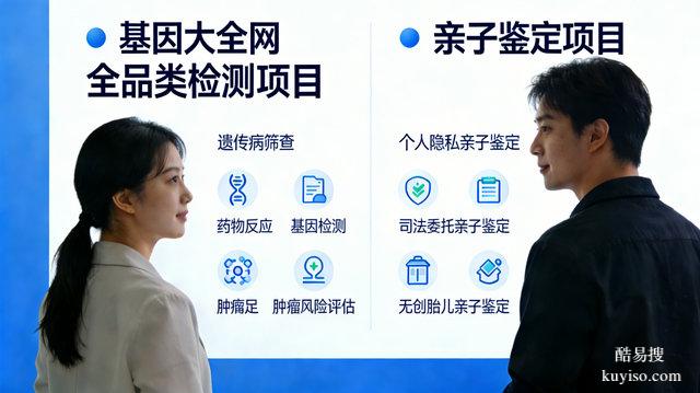 科普：不同基因檢測項目的適用人群，基因大全網(wǎng)案例參考